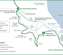 Diagram of the journey between Cairns & Kuranda 