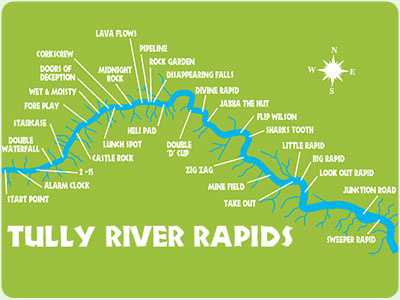 Rapid Names
