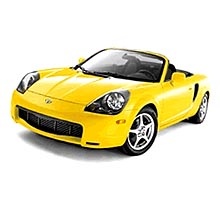 All Day Car Rentals